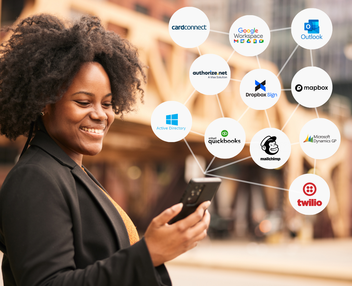 IdeaWeavers-Integrations CommonThread - Software Integrations 2