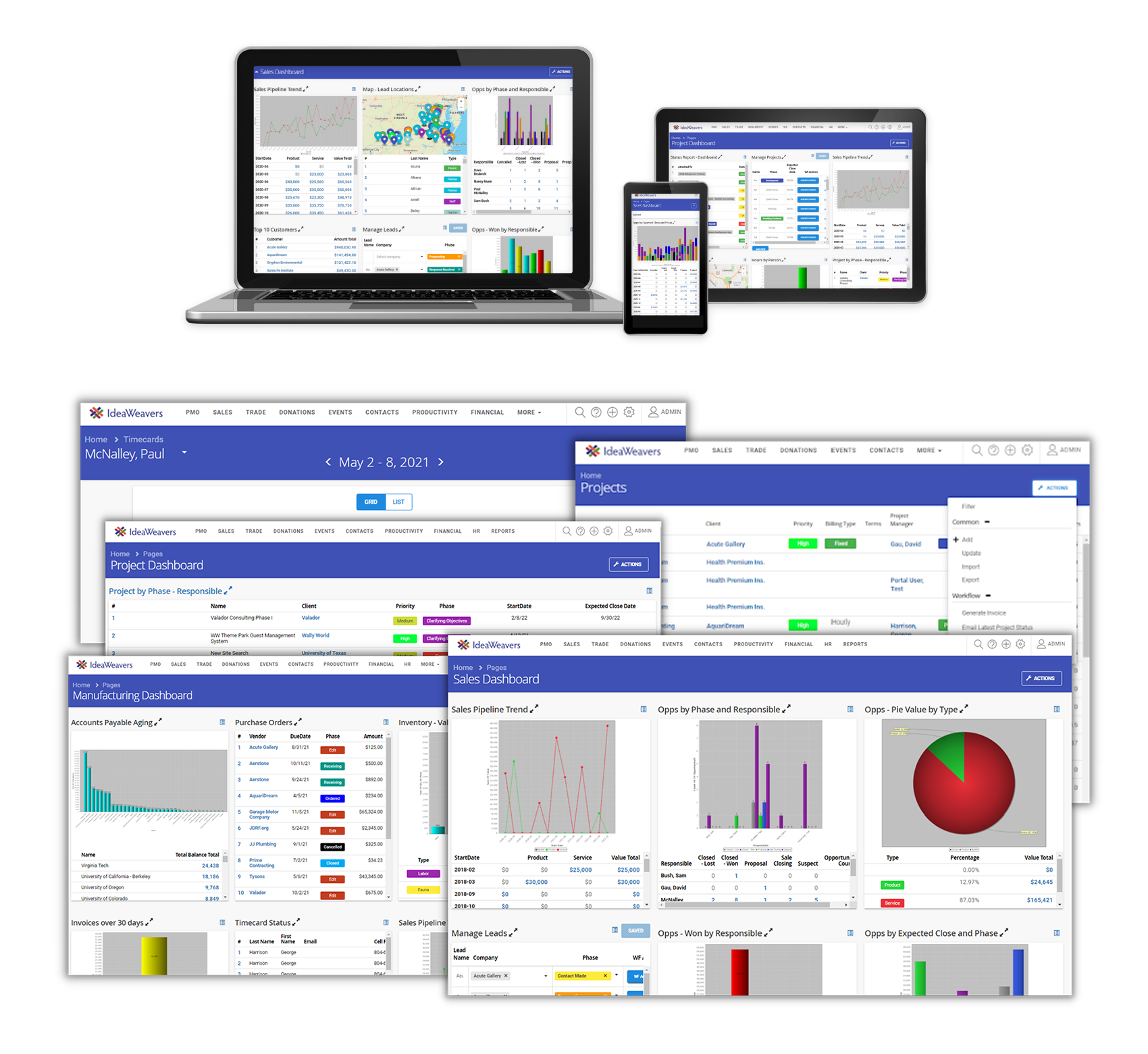 CommonThread Dashboards