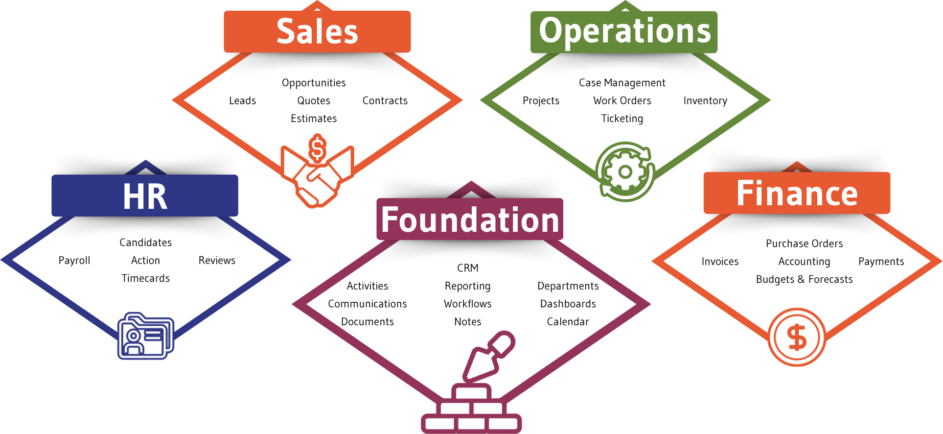 IW-Presentation-SaaS-Edits-2-2025-2